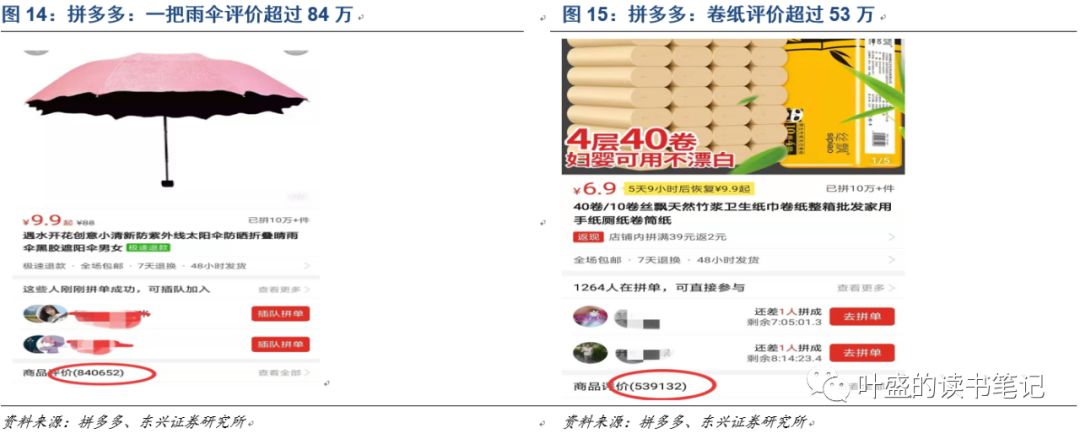 拼多多“品牌进化论” 在日用品电商红海中，如何用差异化突局？